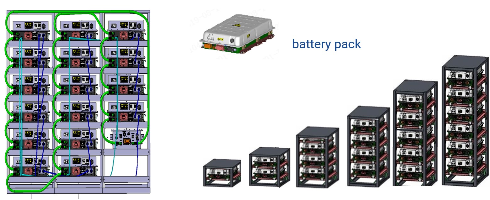 newenergy